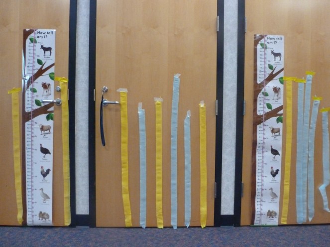 our measurements on the wall next to height  mesurements